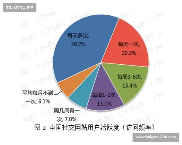 初始访问经纪人经济研究 媒体 初始访问经纪人经济研究 媒体