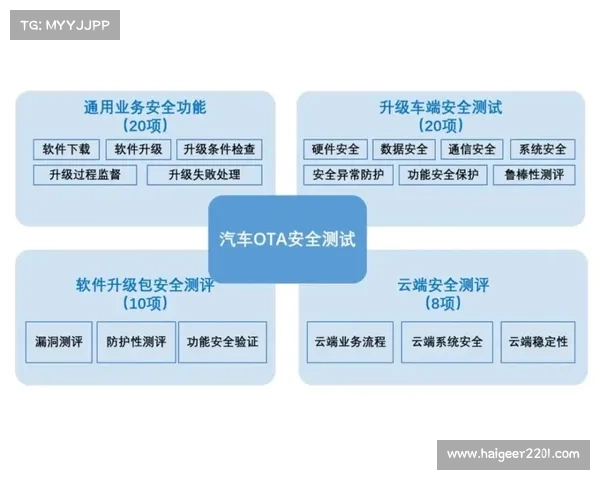 远程工作人员的增加如何使我们的数据面临风险 远程工作人员的增加如何使我们的数据面临风险